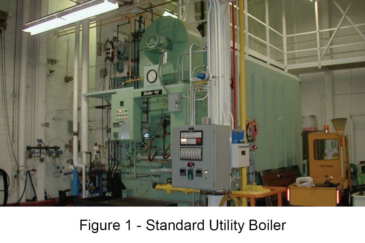 Understanding the Names, Terminology for Steam — R.F. MacDonald Co.