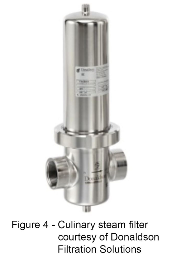 Understanding the Names, Terminology for Steam — R.F. MacDonald Co.