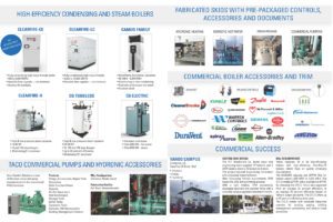 Commercial Pumps