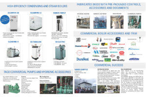 Commercial Pumps