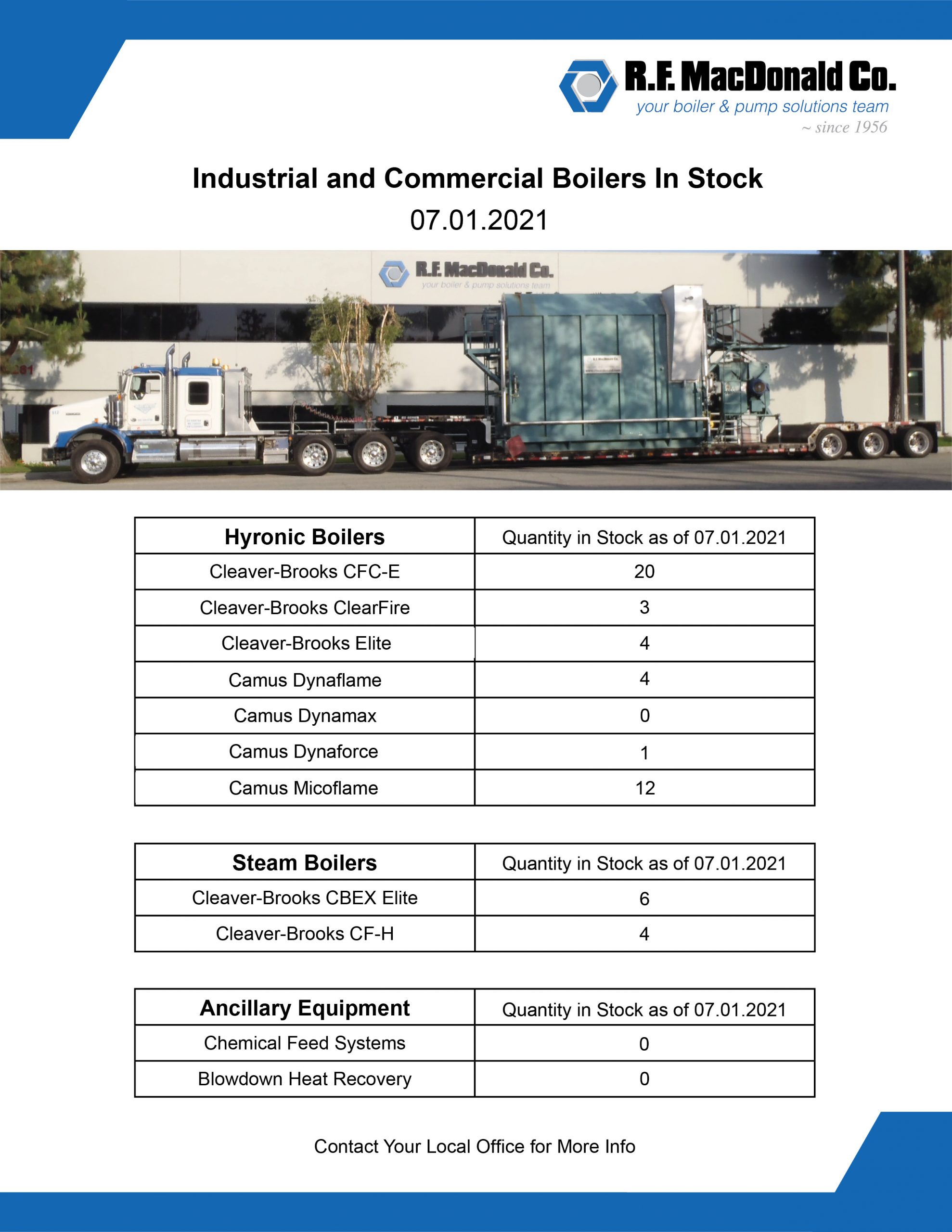 boilers in stock in ca