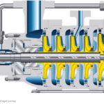 KSB Pumps
